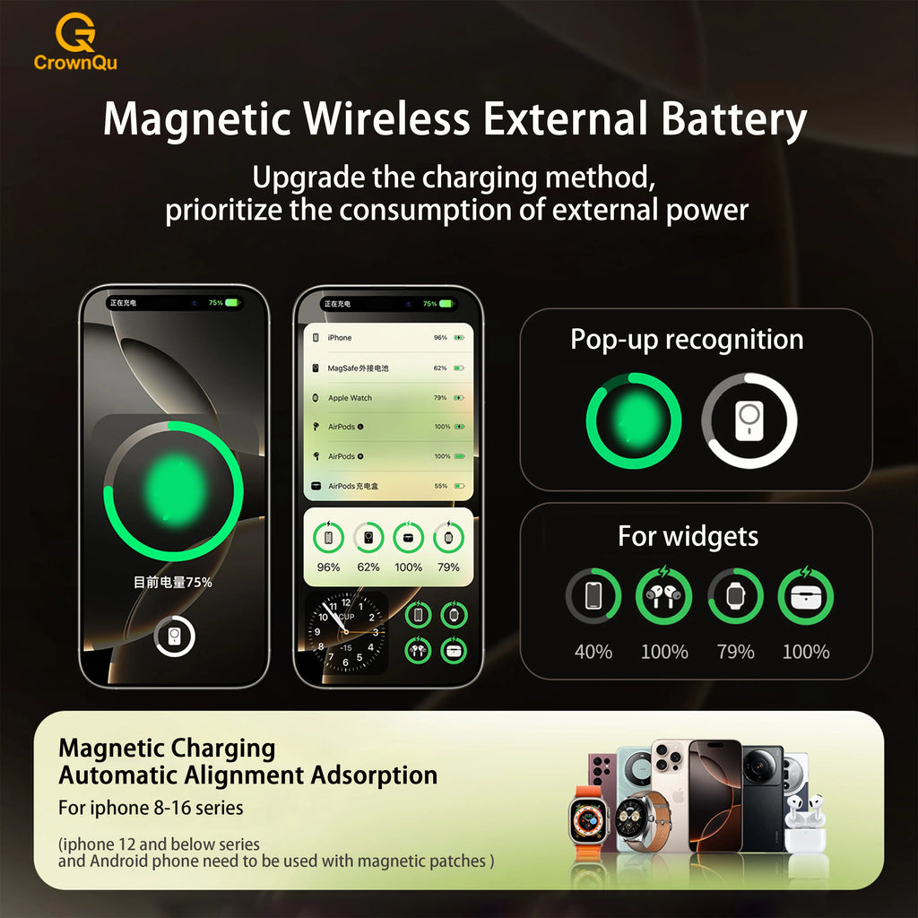 3-in-1 Magnetic Wireless Power Bank 10,000mAh for iPhone, AirPods & Apple Watch