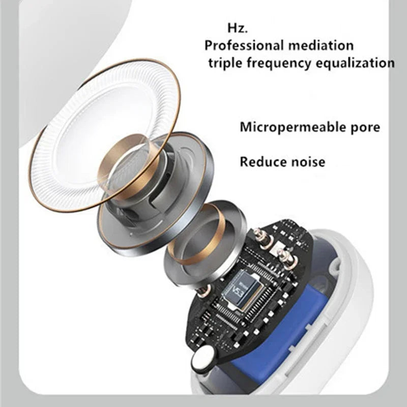 Wireless Bluetooth Clip-On Earphones – Open-Ear Headphones with Mic