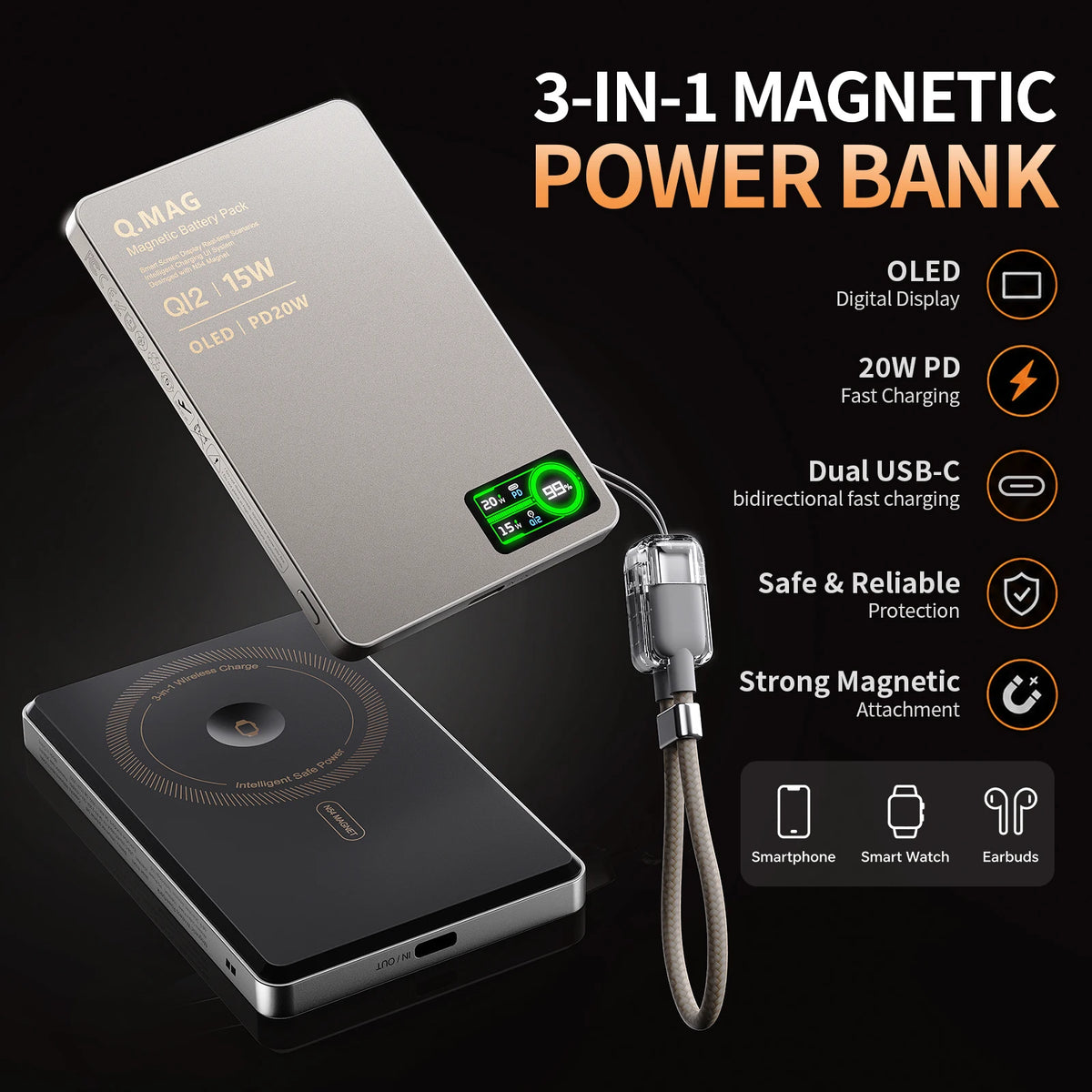 3-in-1 Magnetic Wireless Power Bank 10,000mAh for iPhone, AirPods & Apple Watch