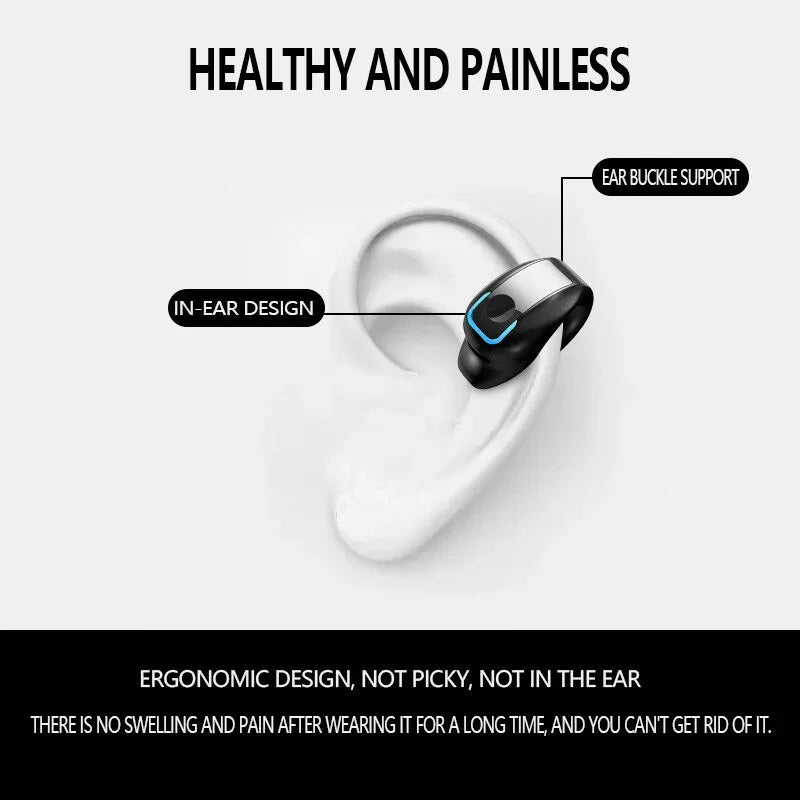 Wireless Bluetooth Clip-On Earphones – Open-Ear Headphones with Mic