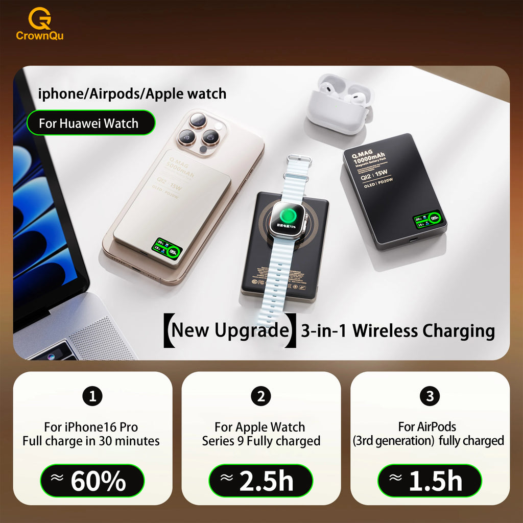 3-in-1 Magnetic Wireless Power Bank 10,000mAh for iPhone, AirPods & Apple Watch